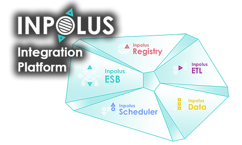 Платформа INPOLUS