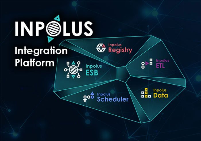 Inpolus Integration Platform